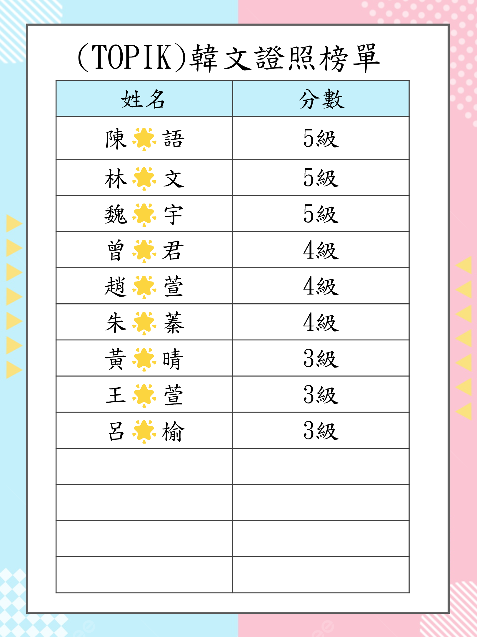韓文01