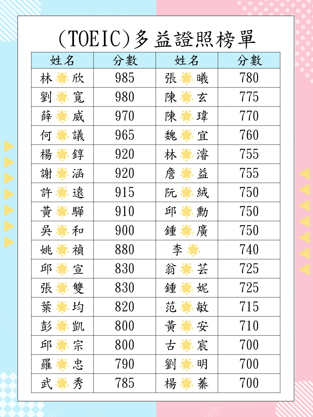 多益01