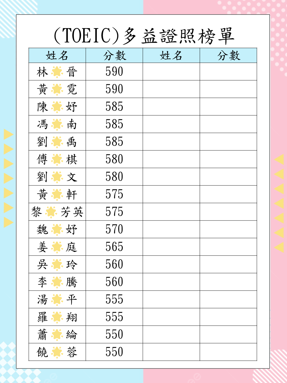 多益03