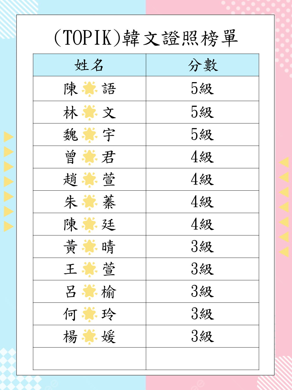 韓文01